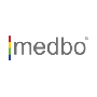 Medizinische Einrichtungen des Bezirks Oberpfalz – medbo KU